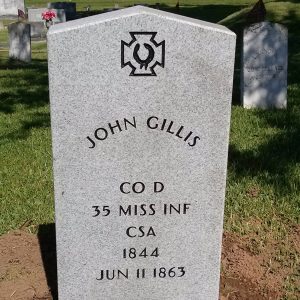 John Gillis